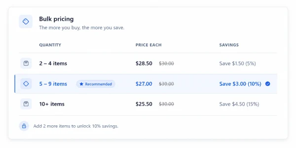 Bulk pricing table with quantity tiers