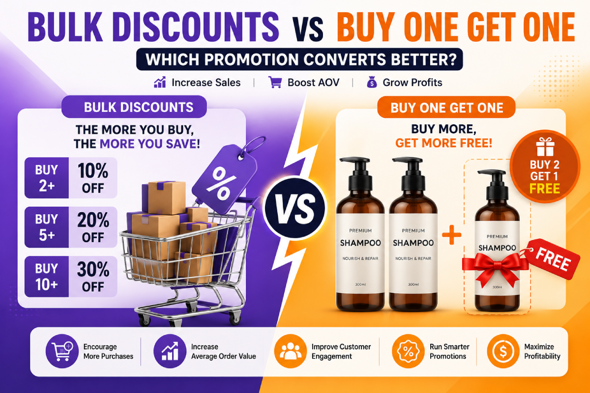 Bulk Discounts vs Buy One Get One: Which Promotion Converts Better?